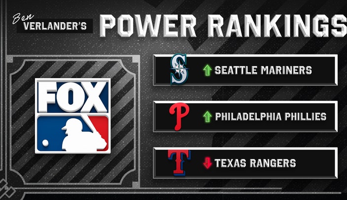 MLB on FOX - 2020 MLB Power Rankings, according to MLB.com