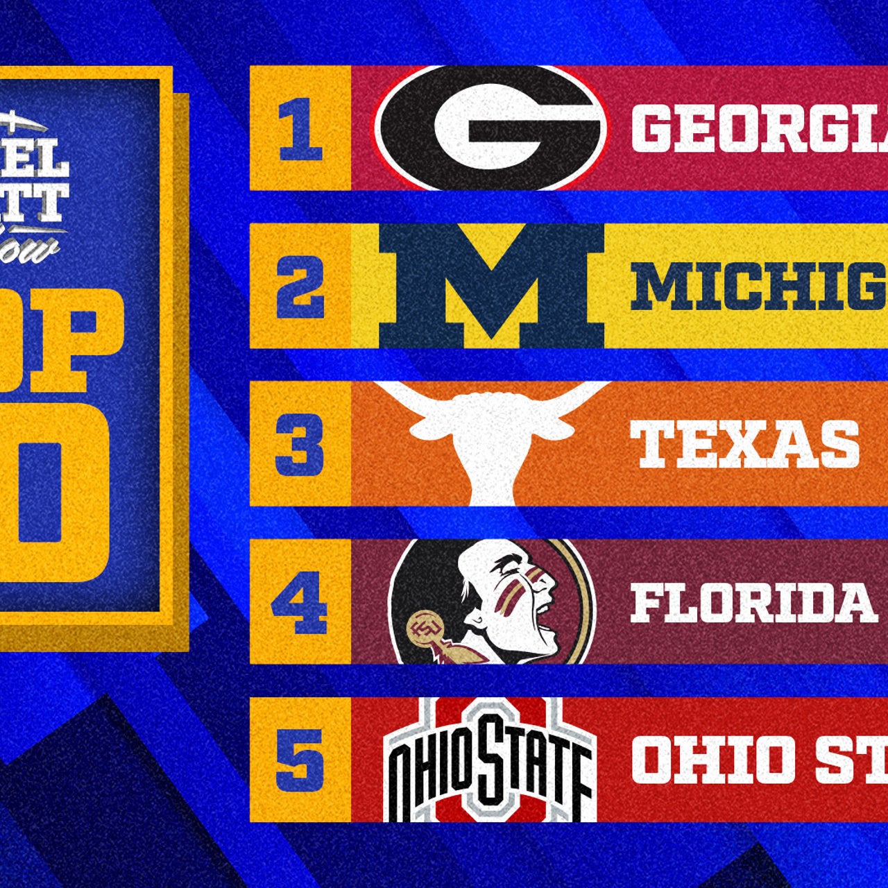 2023 college football top 10 rankings: Joel Klatt's top 10 teams