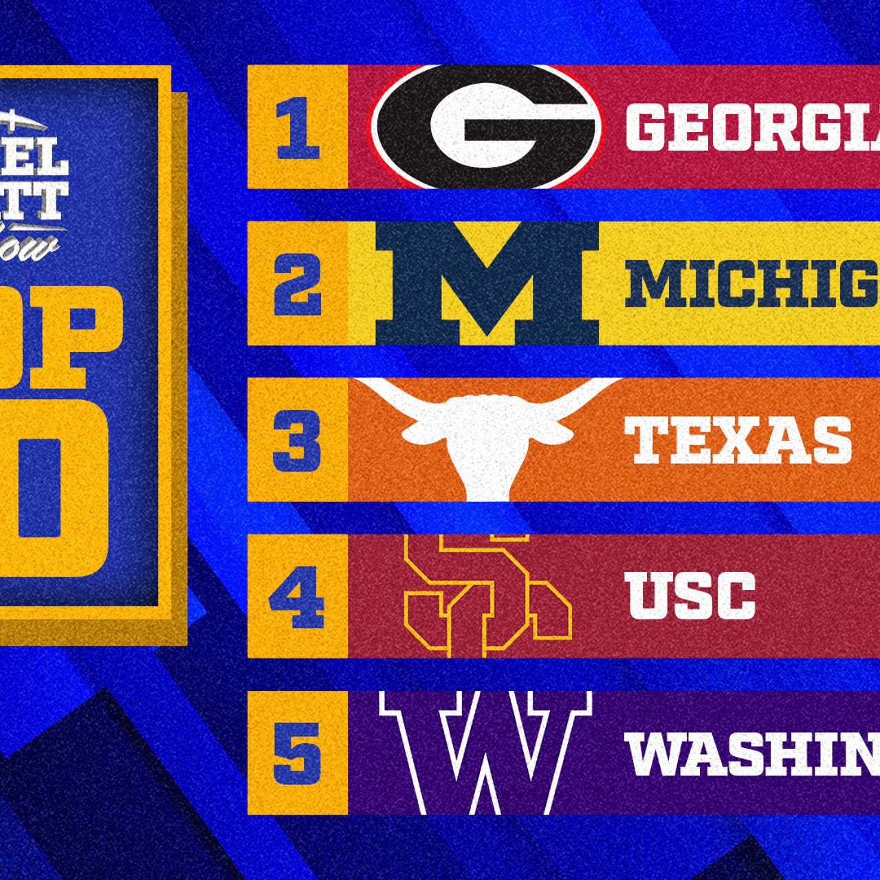 2023 college football top 10 rankings Joel Klatts top 10 teams after Week 3 FOX Sports