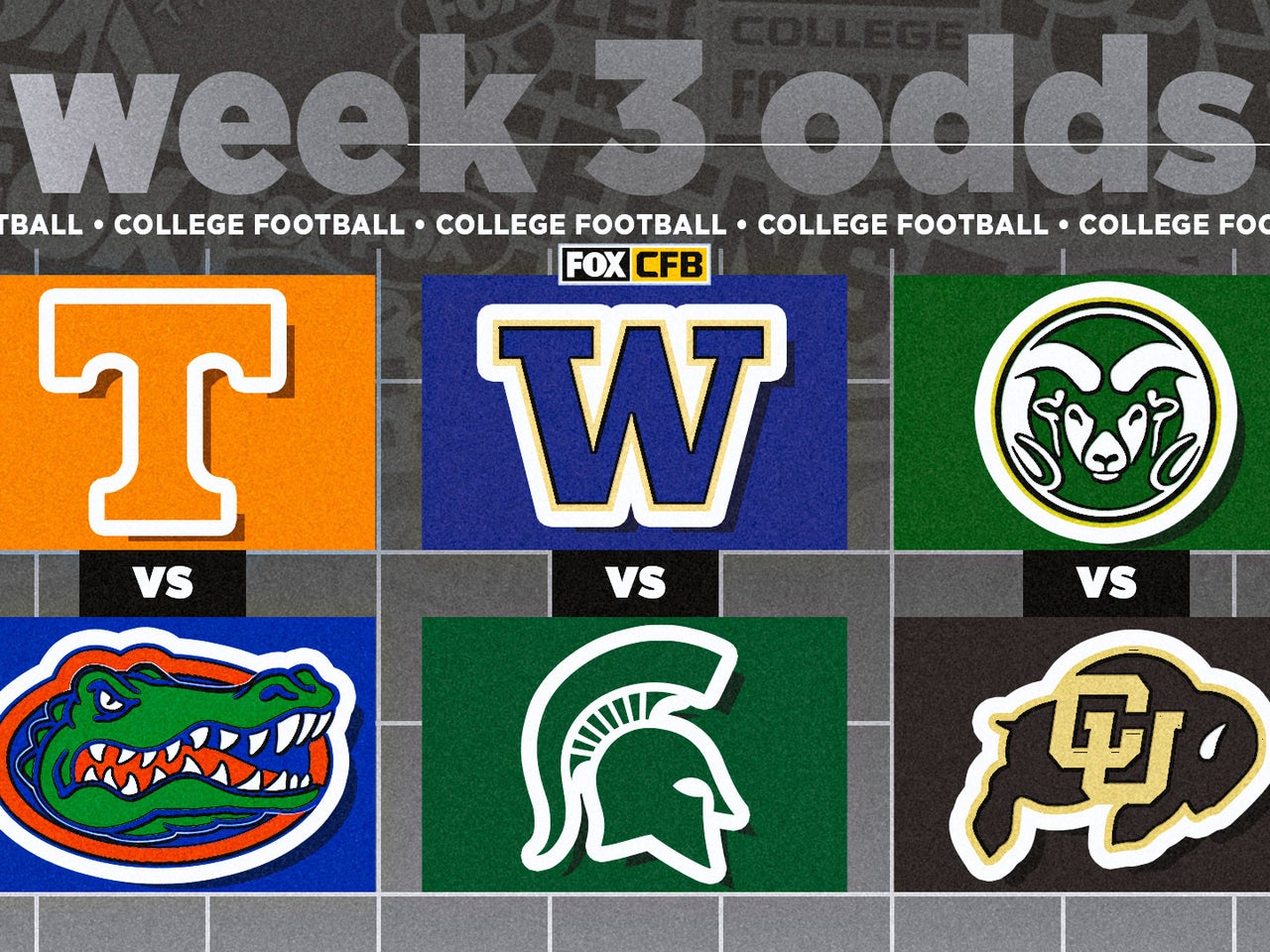 College football picks: Predictions for top Week 1 games - Sports  Illustrated