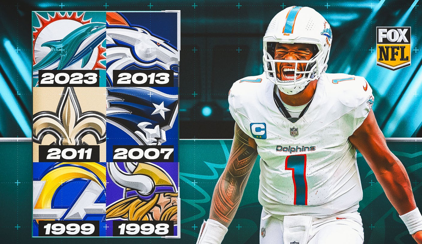 The 2023 Miami Dolphins Offense Sets Pace to Join Greatest