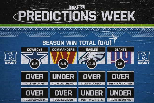 NFL Predictions: Week 1 Picks for Every Game 