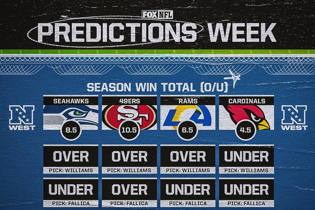 2023 NFL Over/Under win total odds, predictions, picks for all 32 teams