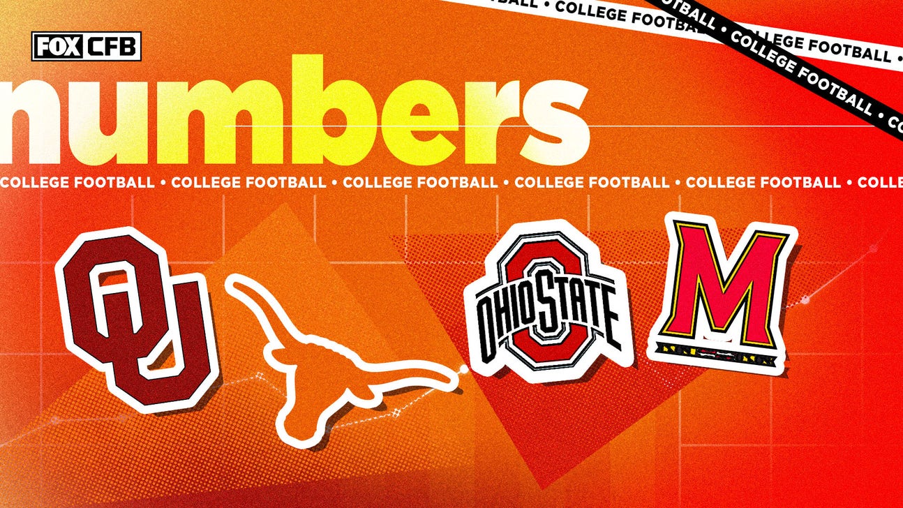 Oklahoma-Texas, Maryland-Ohio State, more: CFB Week 6 by the numbers