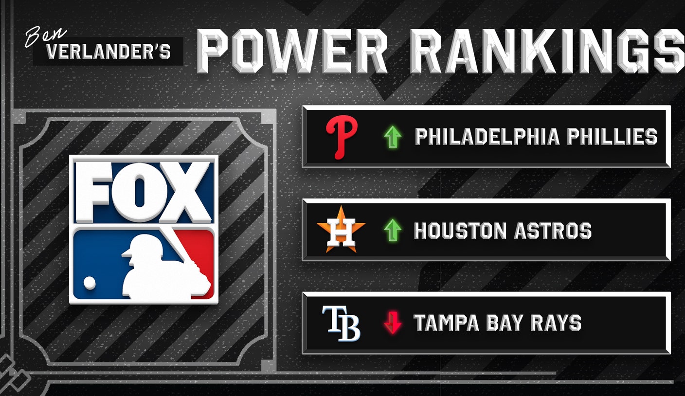 2022 MLB season preview - Power Rankings, playoff odds and