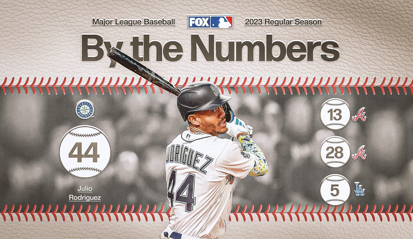 MLB on FOX - What is the most memorable moment in Derek Jeter's career?