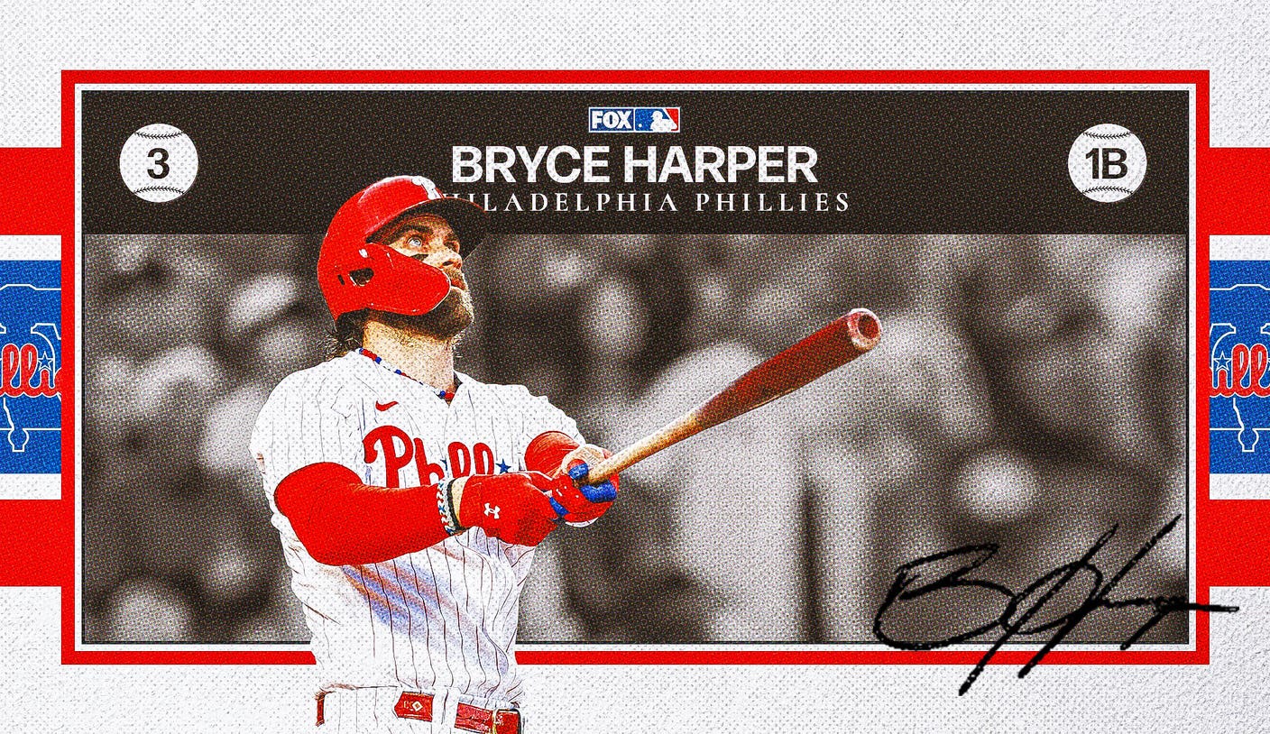 Bryce Harper crushes two homers, drives in four in Phillies' 10-2 victory  over Braves