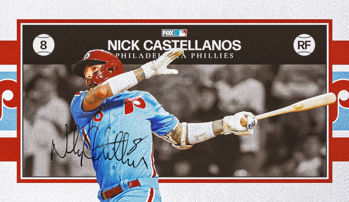 Bringing Nick Castellanos Back to Chicago Might Require a