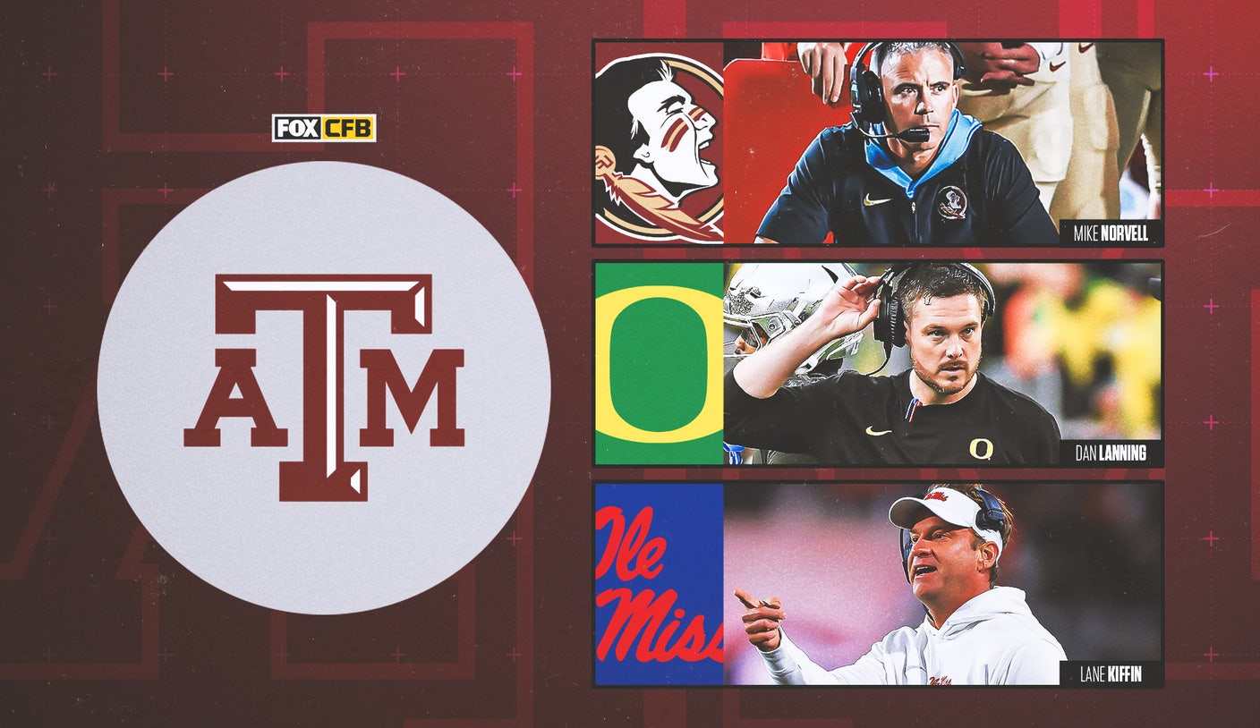 The Texas A&M Coaching Search: Navigating the Future of Aggie Football