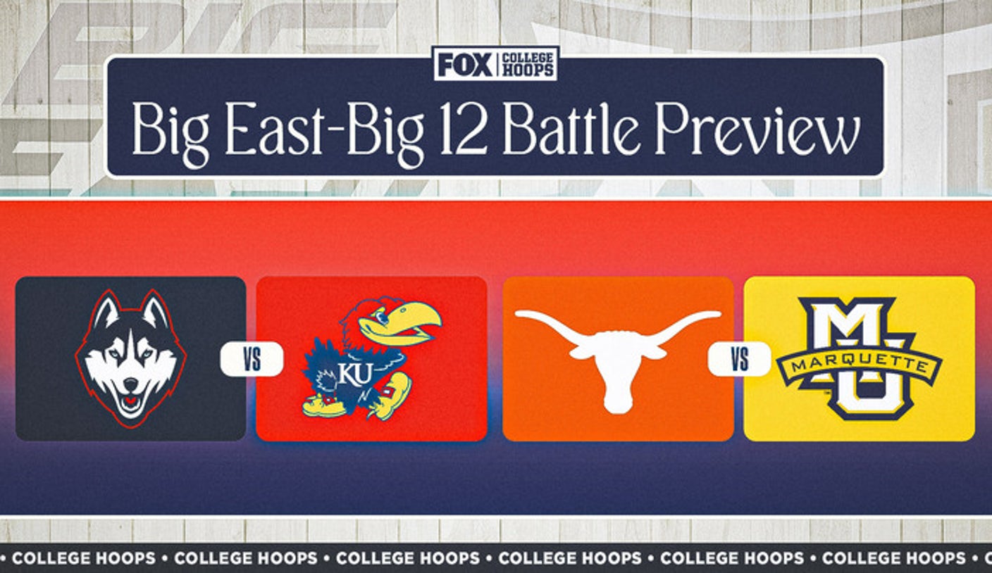 Big East/Big 12 Battle: UConn vs Kansas, Marquette vs Texas, Houston vs Xavier