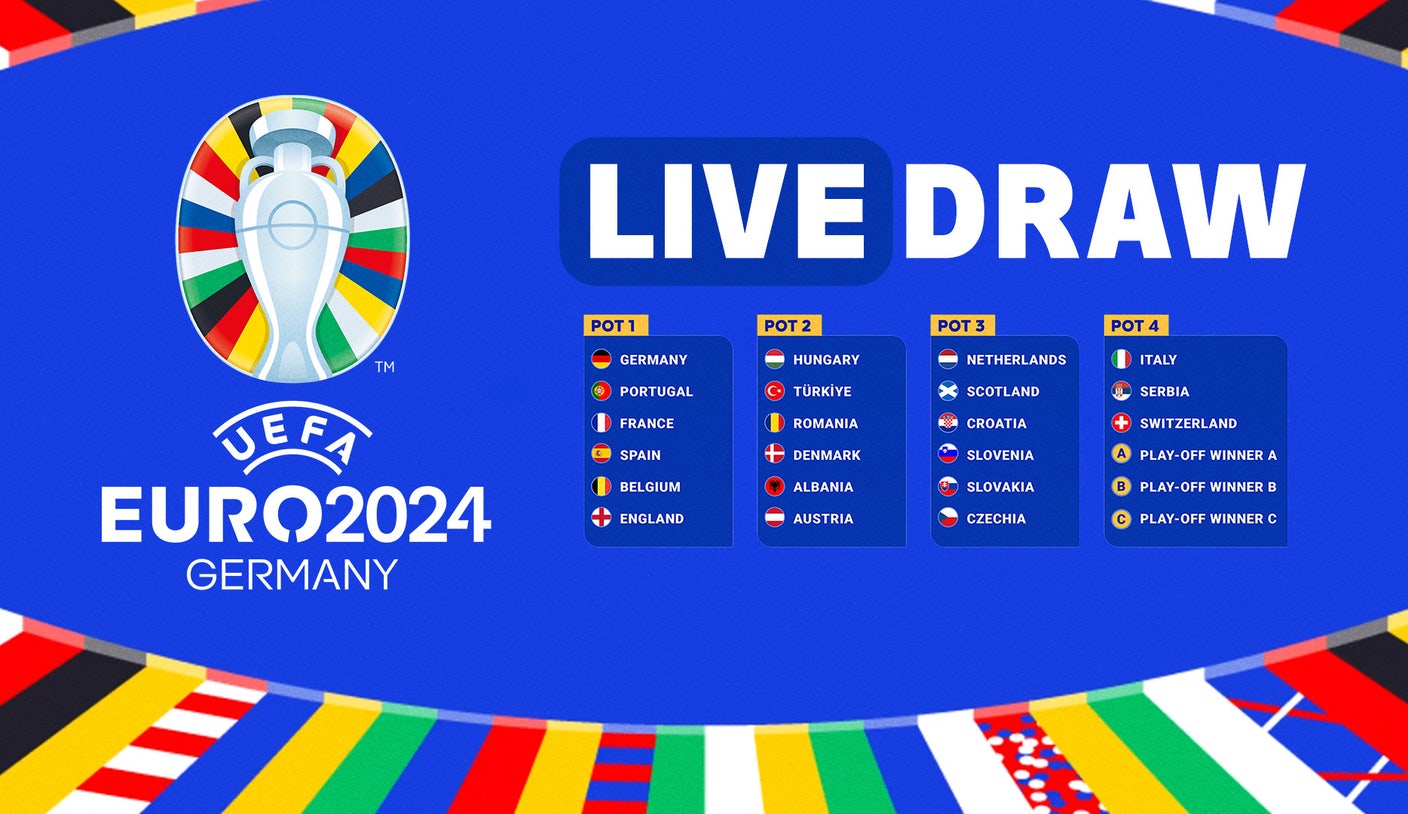 Euro Cup Groups 2024 Schedule Drucy Zitella   12.01.23 Euro 2024 Live Draw 16x9 