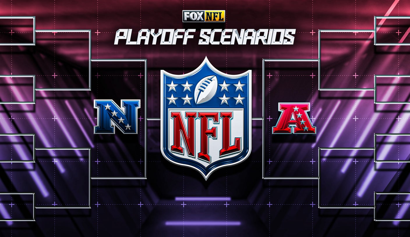 2023 NFL Playoff Scenarios Who's in, tiebreakers, clinching scenarios