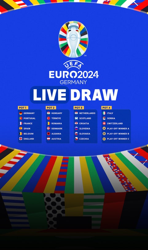 Euro 2024 draw: Full results, highlights and Group of Death