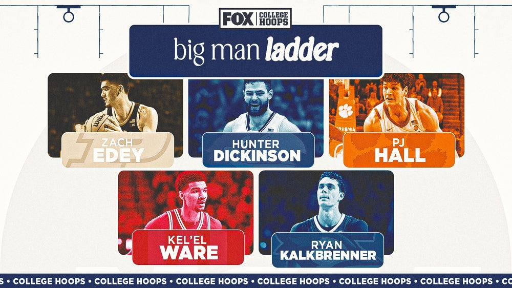 College basketball big man ladder: Zach Edey remains on top, Kel'el Ware in the mix