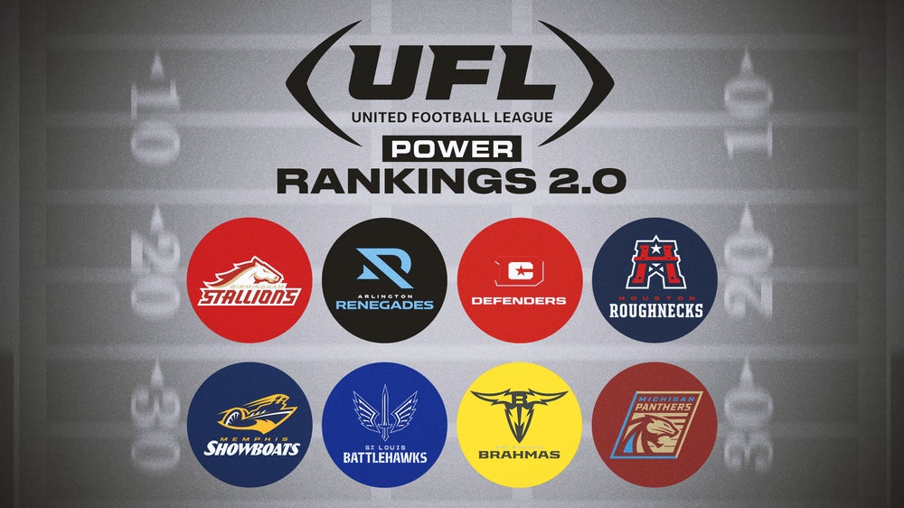 UFL Power Rankings 2.0: Michigan Panthers jump a spot past San Antonio