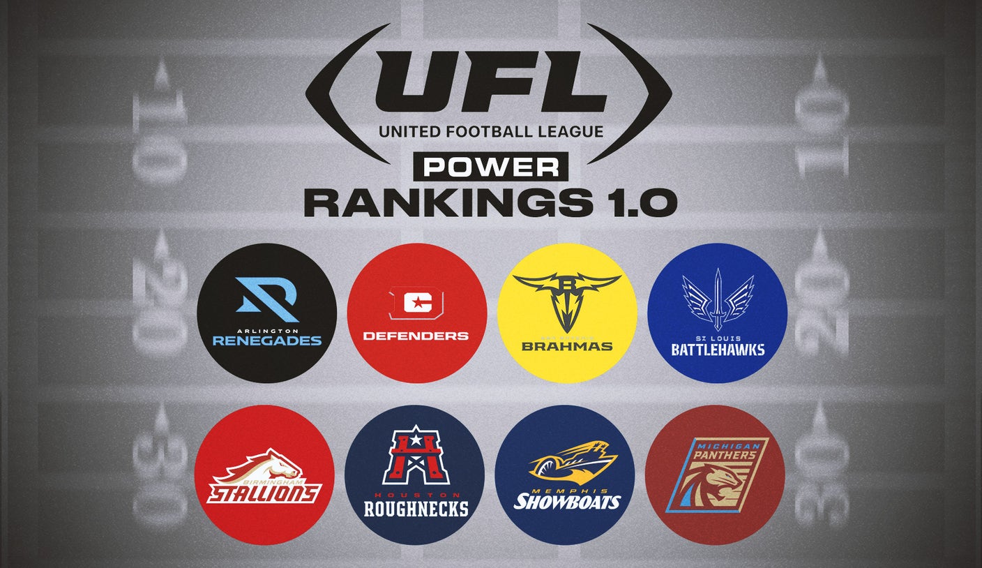 United Football League 2024 rosters: Ranking the eight teams’ talent
