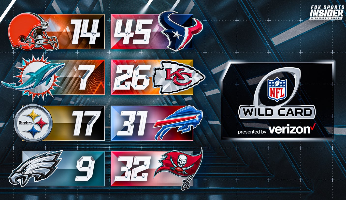 Nfl wild deals card