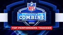 2024 NFL Combine Results: Nate Wiggins, Max Melton shine on Day 2
