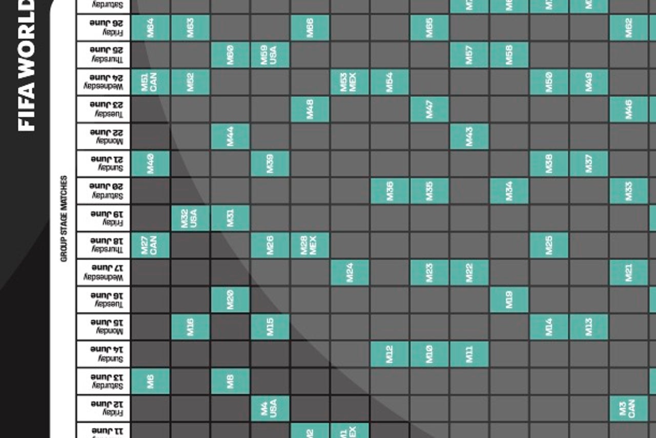  New York/New Jersey will host 2026 FIFA World Cup final; Mexico City Illustration 