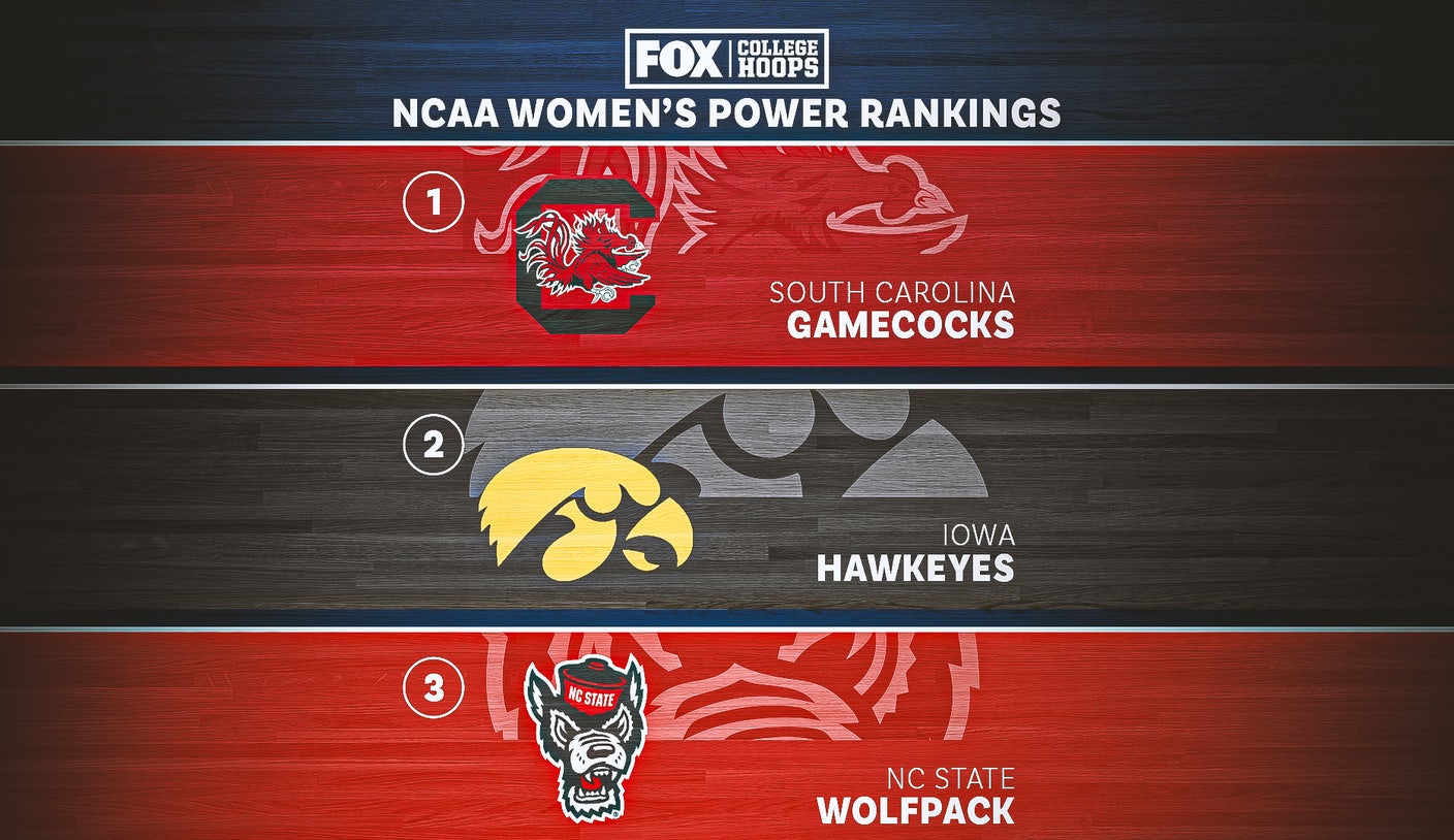 2024 women's college basketball power rankings South Carolina, Iowa on 2024 women's college basketball power rankings South Carolina, Iowa on