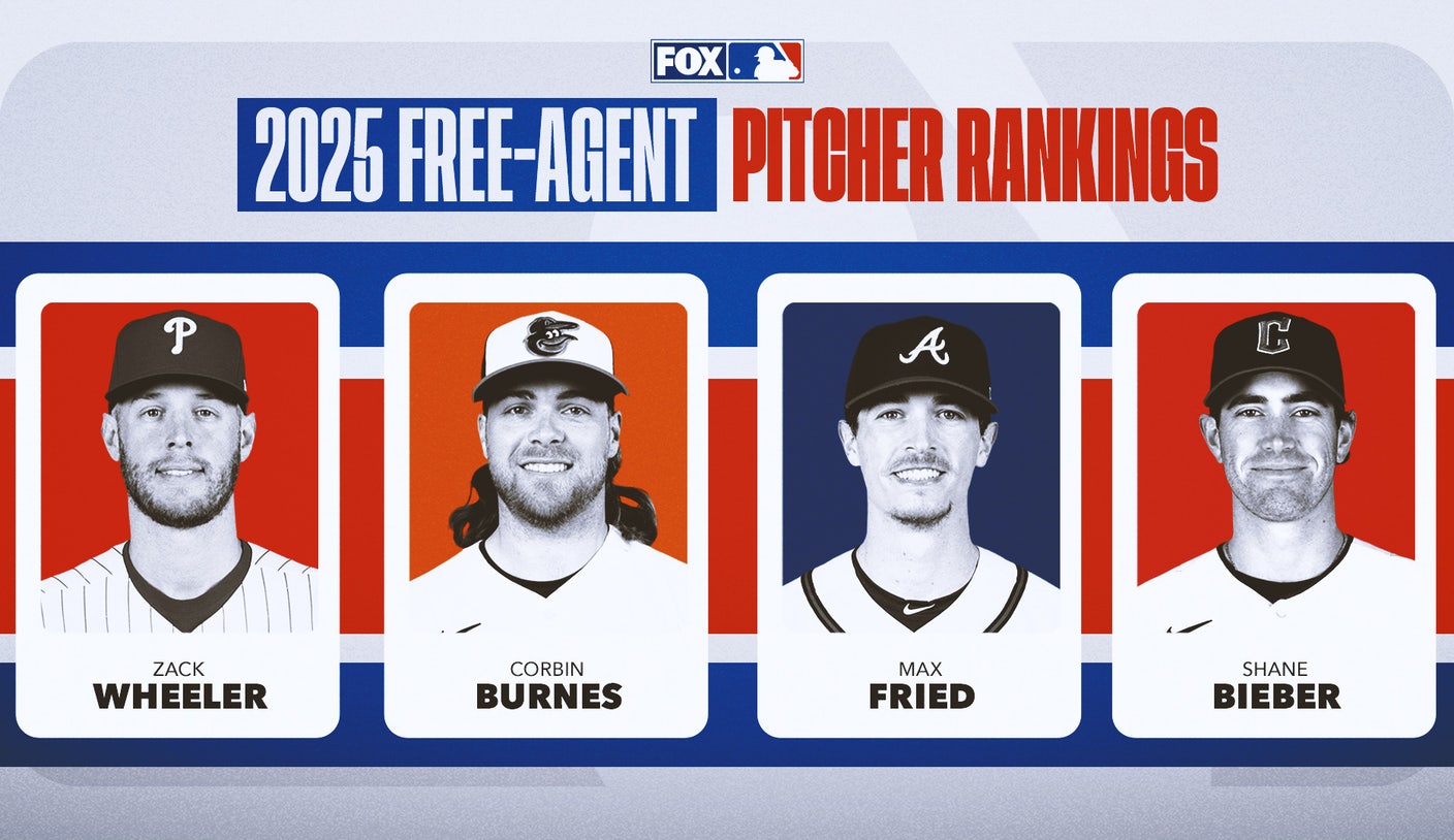 2025 MLB free-agent rankings: Top 10 pitchers - USA Daily Digest