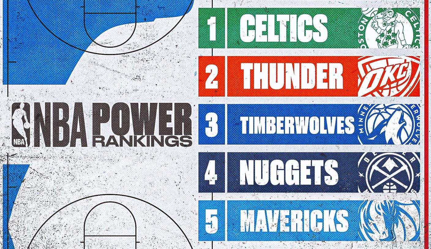 2024 2024 Nba Power Rankings - Aileen Regine