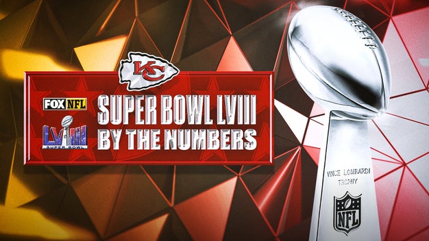 Super Bowl LVIII by the numbers: Contextualizing Chiefs' win over 49ers