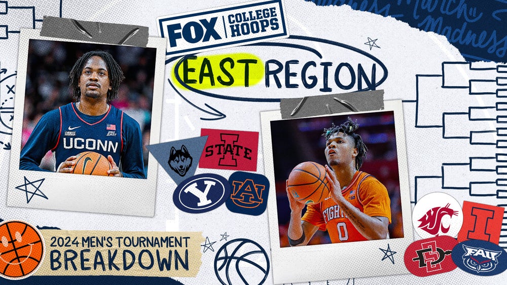 Iowa State Cyclones News College Basketball FOX Sports