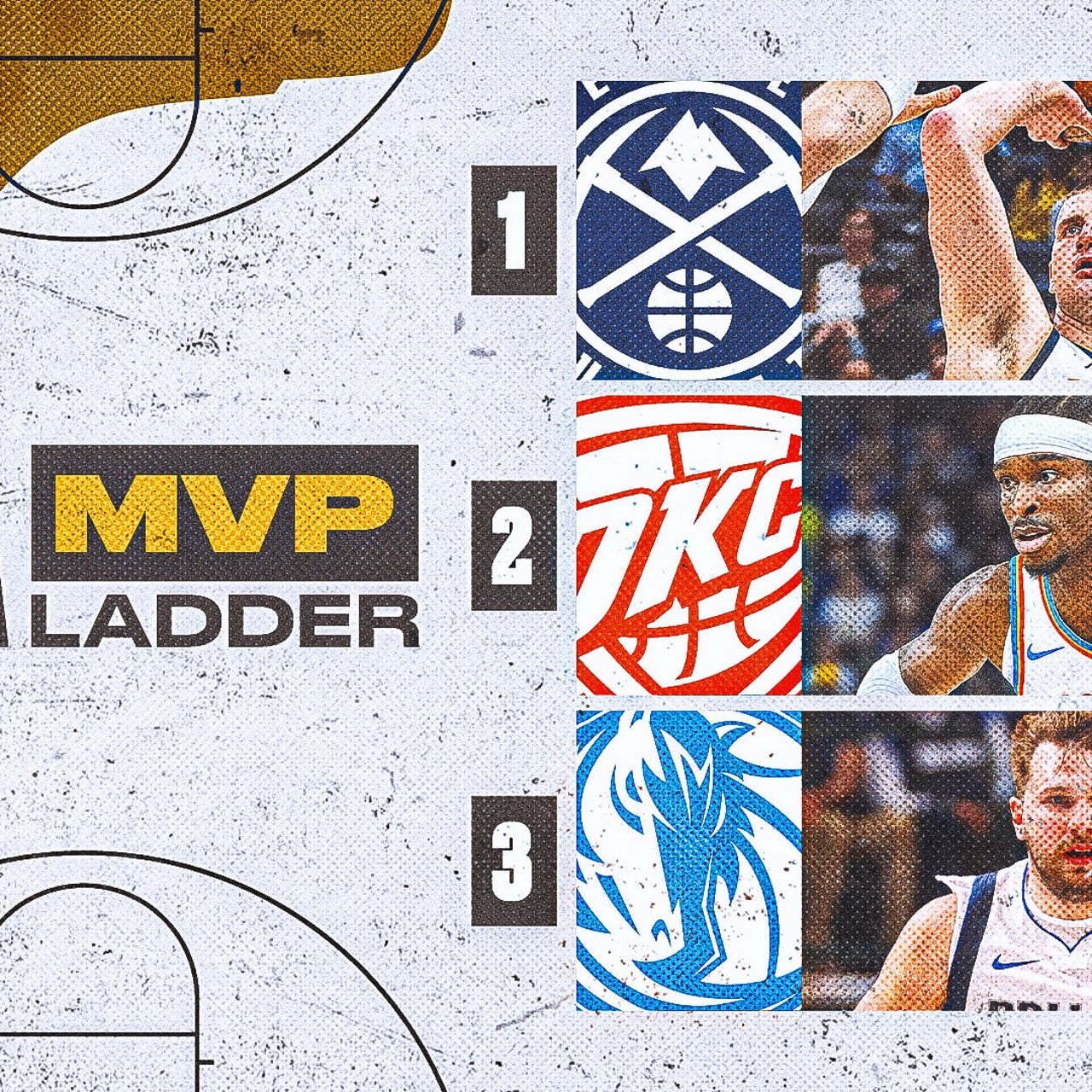 Nba mvp race discount