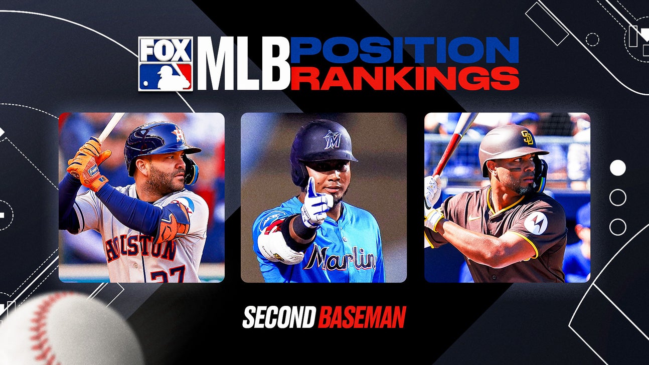 Ranking the 10 best second basemen in MLB 2024 FOX Sports