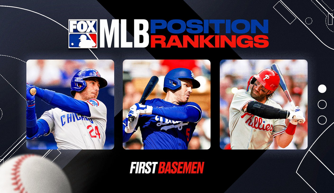 2024 MLB First Basemen Rankings Hall of Fame Candidates & Individual