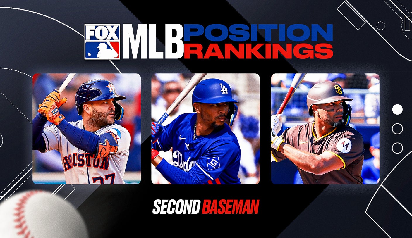 MLB’s best second basemen Ranking the top 10 for 2024