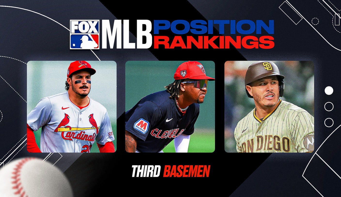 MLB's Top 10 Third Basemen for 2025 José Ramírez Leads with Stellar