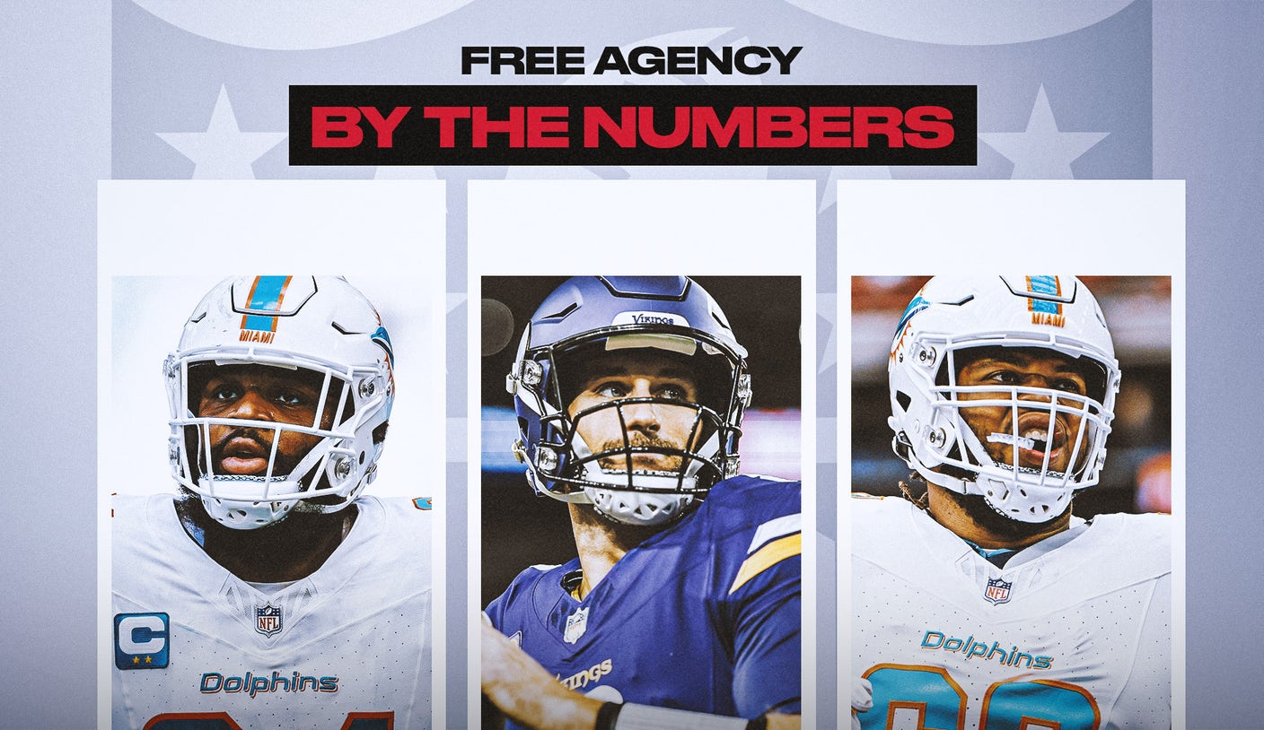 NFL Free Agency News Largest Contracts and Winners Revealed in