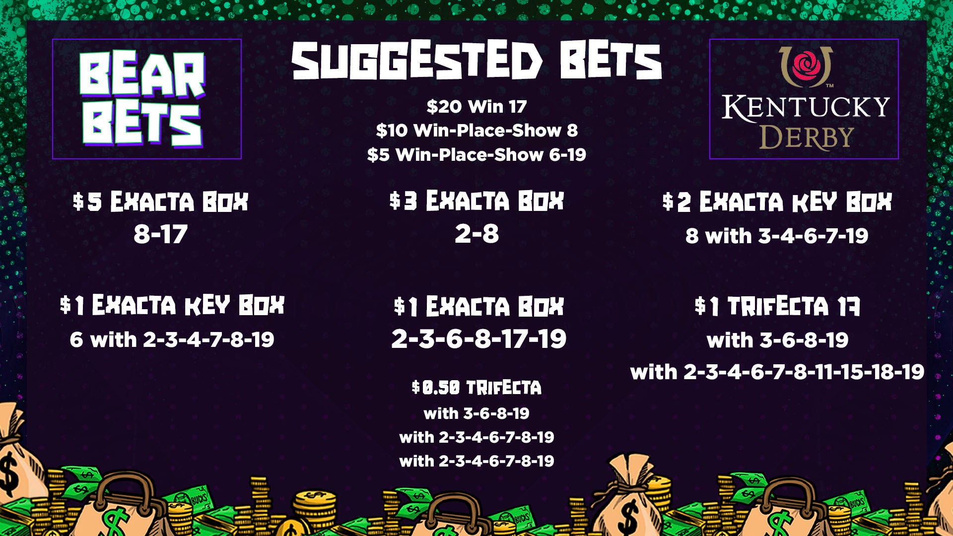 2024-kentucky-derby-odds-best-bets-predictions-experts-picks-fox
