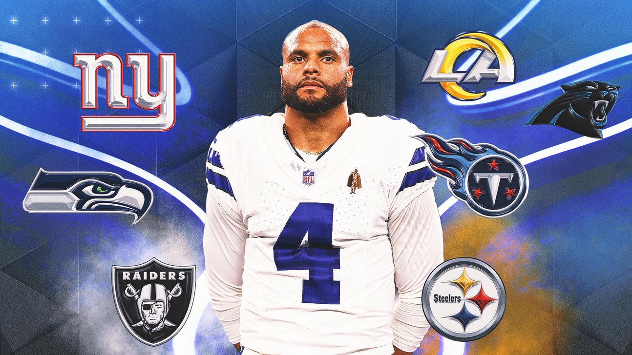 If Dak Prescott leaves Cowboys, who are his best suitors in 2025 ...