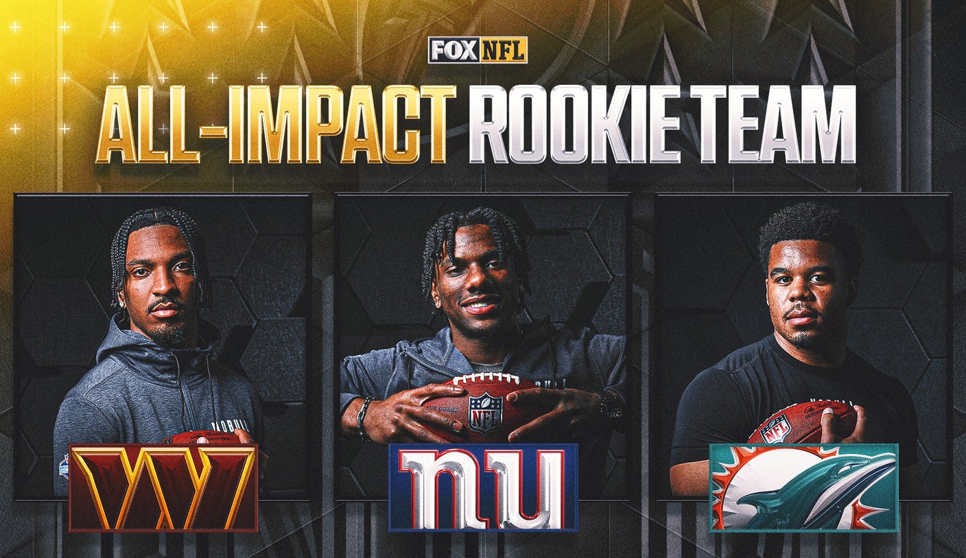 2024 NFL Top Rookies Jayden Daniels to Shine with Washington