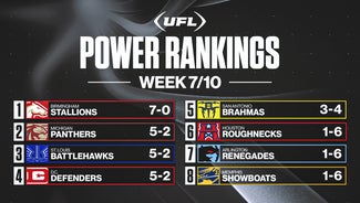 Next Story Image: UFL Week 7 power rankings: Panthers climbing, Showboats losing steam