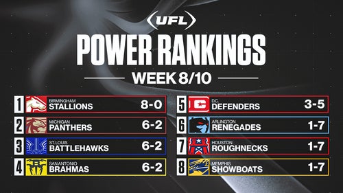 UFL Trending Image: UFL Week 8 power rankings: Brahmas, Renegades rising; Stallions stay No. 1
