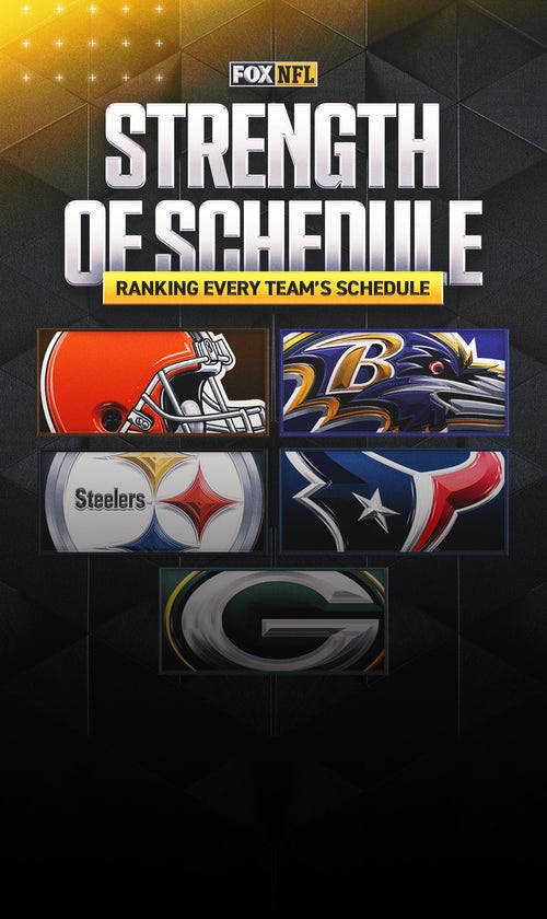 2026 NFL Strength of Schedule: Easiest and Hardest Slates After Release