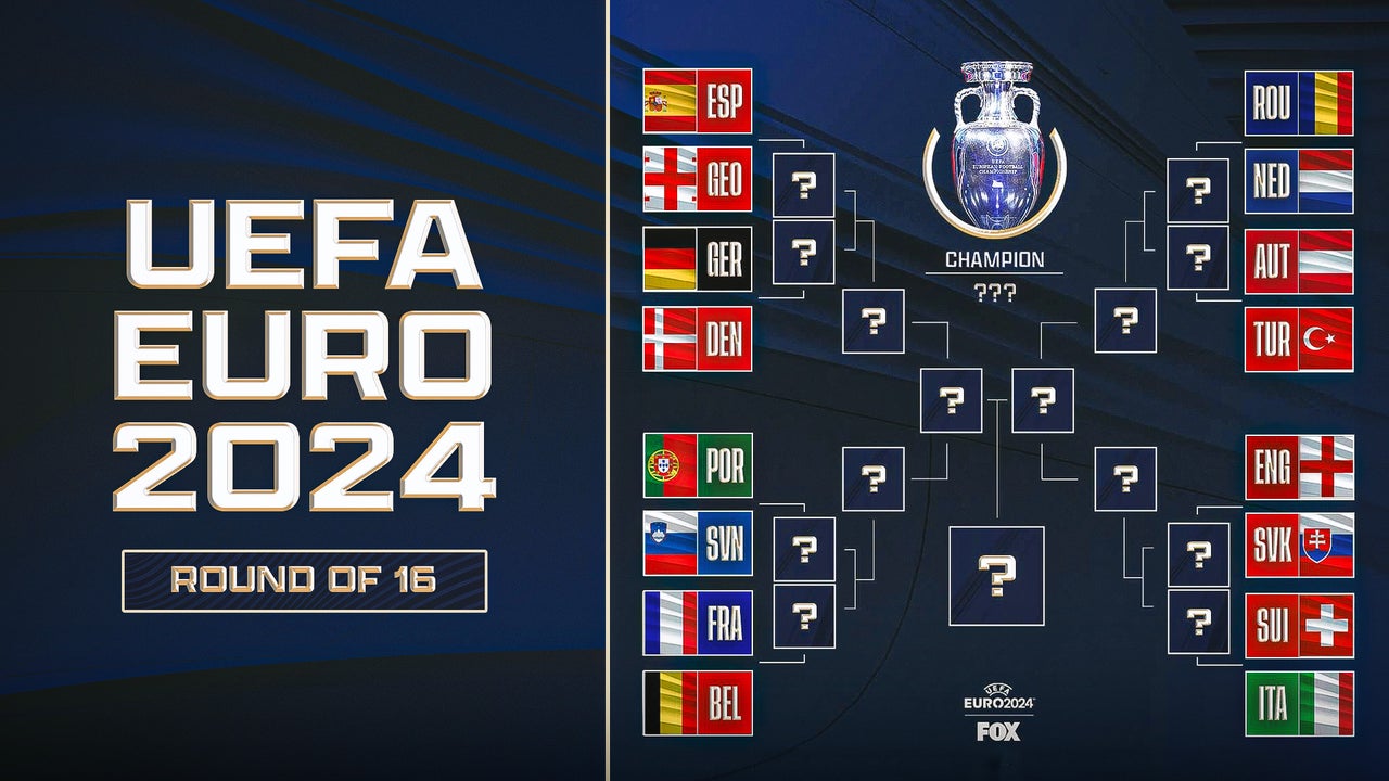 UEFA European Championship Standings