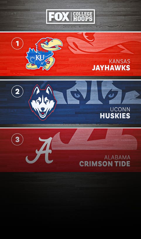 College basketball rankings: Kansas, UConn, Alabama on top