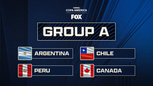 LIONEL MESSI Trending Image: Copa América Guide, Group A: Argentina, Canada, Chile, Peru