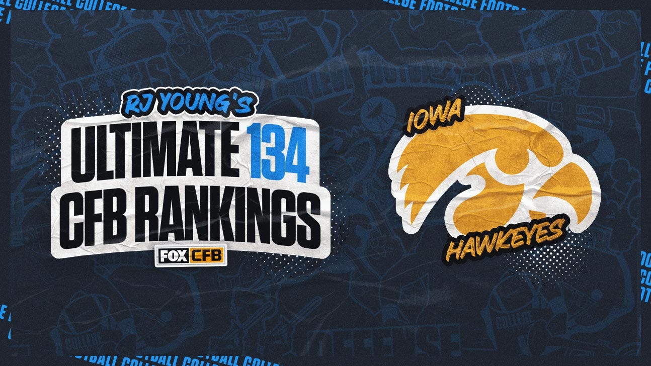 2024 Iowa football predictions: Ranked No. 24 by RJ Young