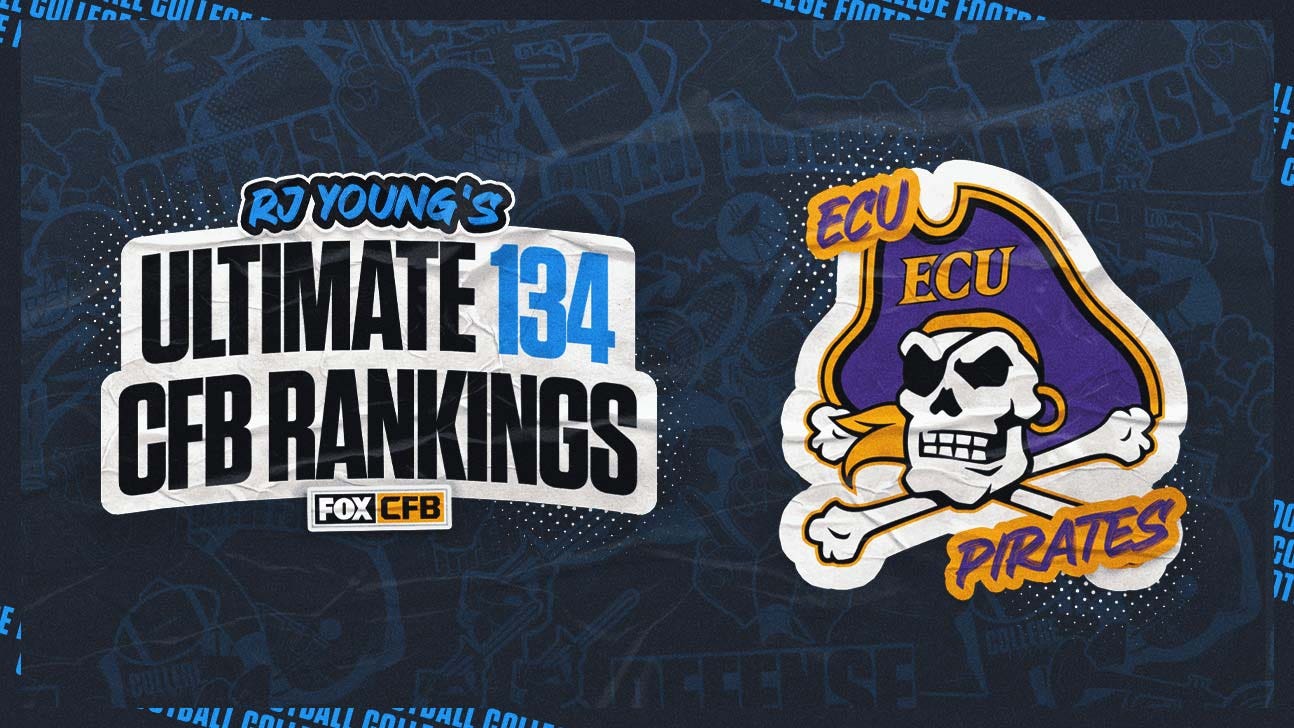 2024 East Carolina football predictions: Ranked No. 114 by RJ Young