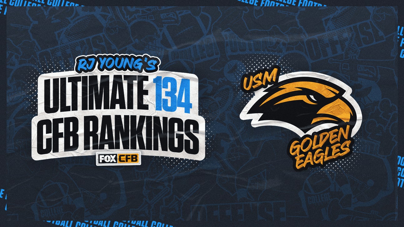 2024 Southern Miss football predictions: Ranked No. 106 by RJ Young