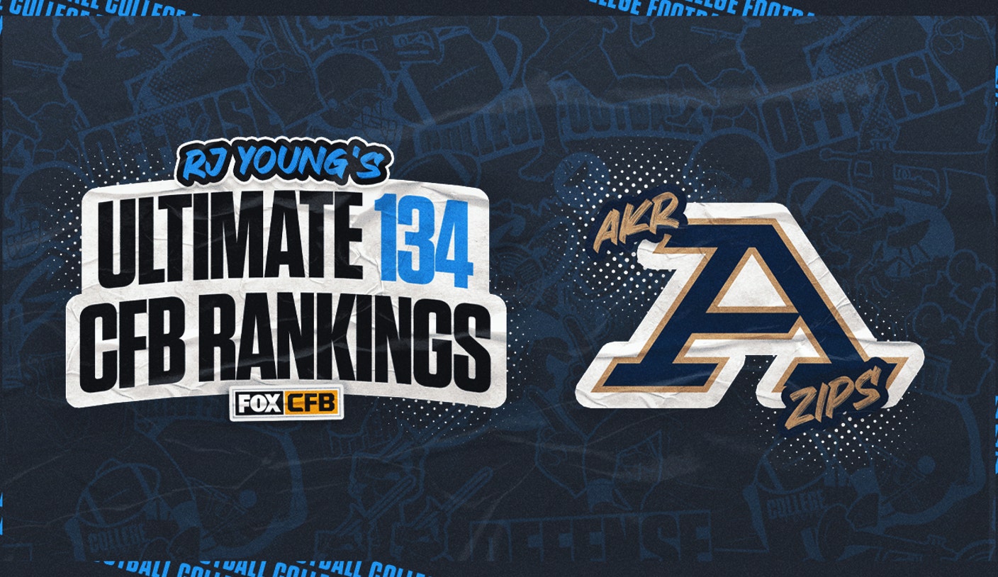 2024 Akron Zips Football Predictions RJ Young's Ranking Insights BVM