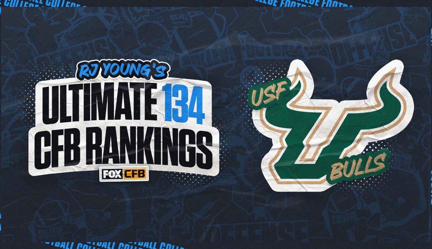 2024 South Florida football predictions: Ranked No. 70 by RJ Young