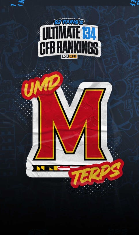 2024 Maryland football predictions: Ranked No. 33 by RJ Young