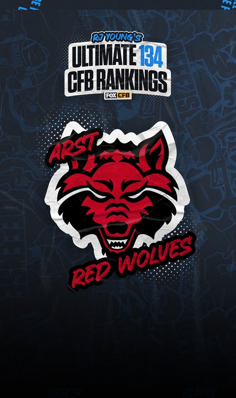 2024 Arkansas State football predictions: Ranked No. 65 by RJ Young